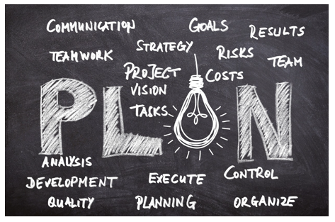 MistakesPlanning.png MistakesPlanning.png